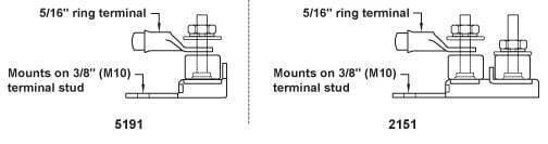 Installation diagram illustrating fuse block mounting on a battery stud and cable connection order