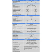 Technical specifications table for MultiPlus-II GX 48/6k5/100-50 inverter charger