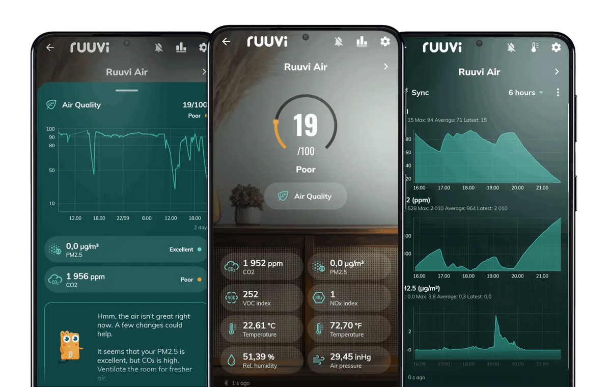 Ruuvi Air – Indoor Air Quality Monitor