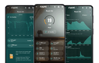 Ruuvi Air – Indoor Air Quality Monitor