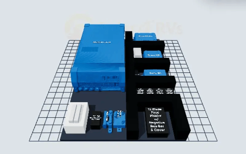 Free Board Builder