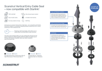 Exploded diagram highlighting the IP68 rating and split bung design of the cable seal