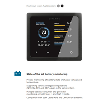 Simarine Pico panel mount monitor with descriptive text about battery monitoring features