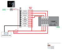 Technical wiring diagram showing the Simarine quad shunt integrated with battery, switch panel, and data monitor