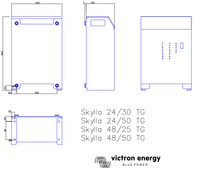 Technical dimensional drawing of Skylla-TG charger showing front, side and bottom views with measurements