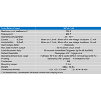Technical specification table for Victron Smart BatteryProtect 48V 100A