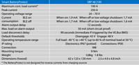Technical specification table for Victron Smart BatteryProtect 48V 100A