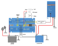 Technical wiring diagram showing the connection between a Smart BMS CL 12-100 and a MultiPlus inverter