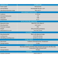 Technical specifications table for the SolarSense 750 solar monitor