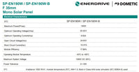 Technical specification table showing electrical values and dimensions for 190W solar panel