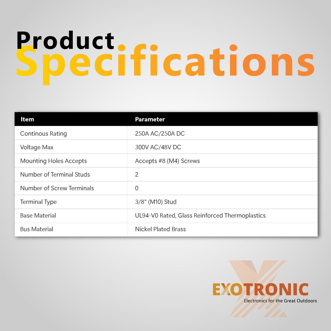 Table showing specifications including 250A rating and 300V AC 48V DC max voltage