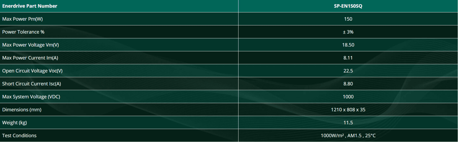 Technical specifications table for SP-EN150SQ listing dimensions and electrical data