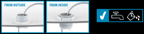 Close-up views of the tank electrode mounting from the outside and inside with water type icons