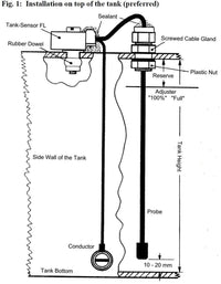 Technical diagram of Votronic tank level sensor top-mount installation with probe and conductor