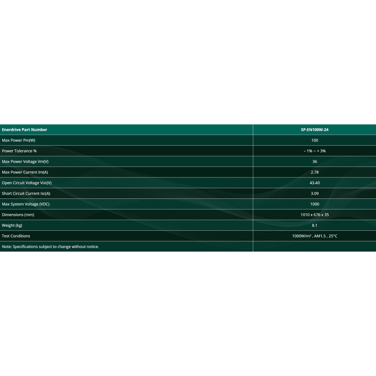 Technical specifications table for Enerdrive 100W 24V solar panel including dimensions and electrical ratings