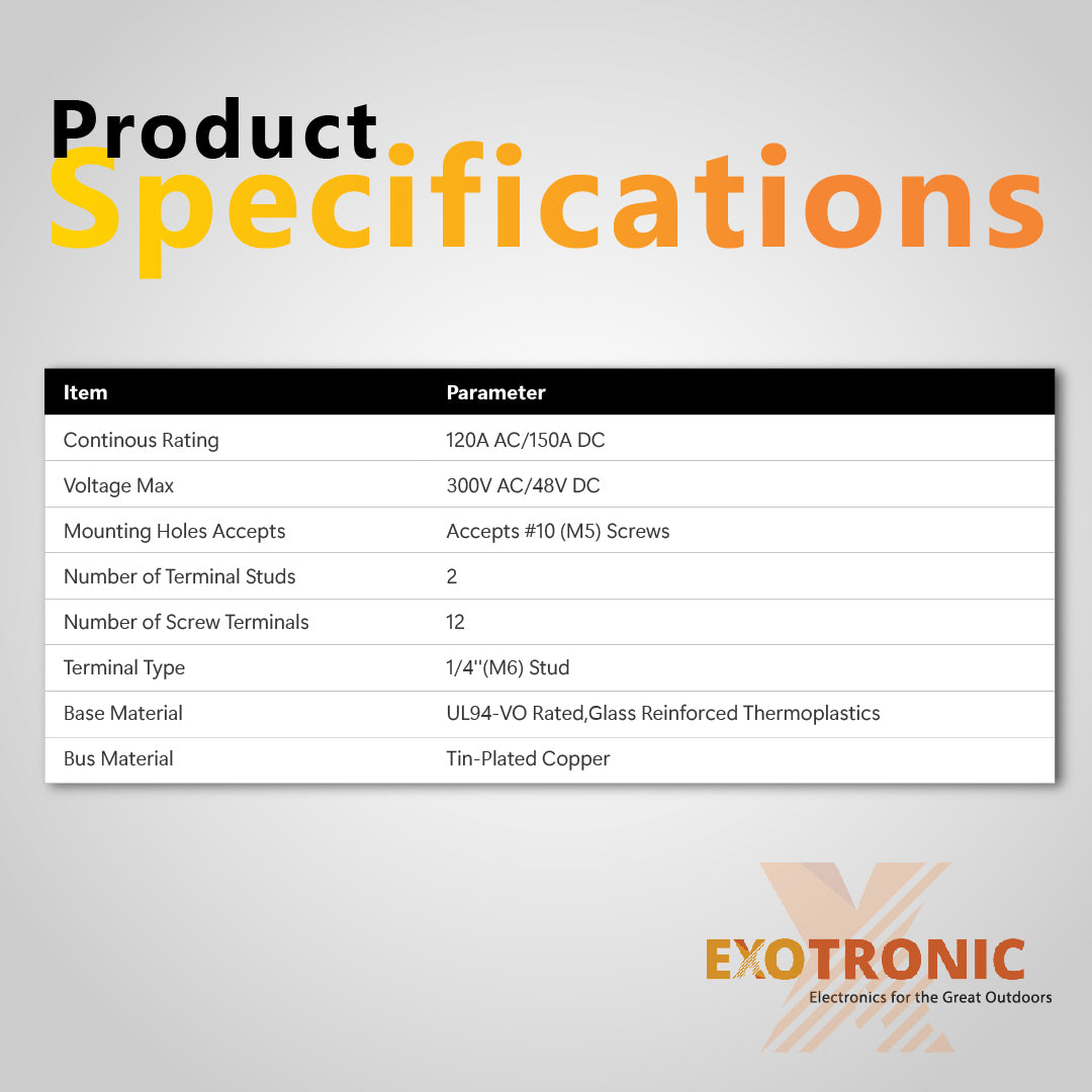 Technical specifications table for Exotronic 150A red busbar