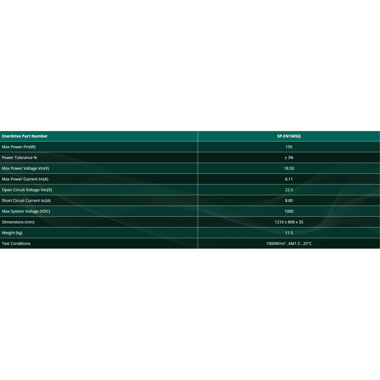 Technical specifications table for SP-EN150SQ solar panel listing electrical ratings and dimensions