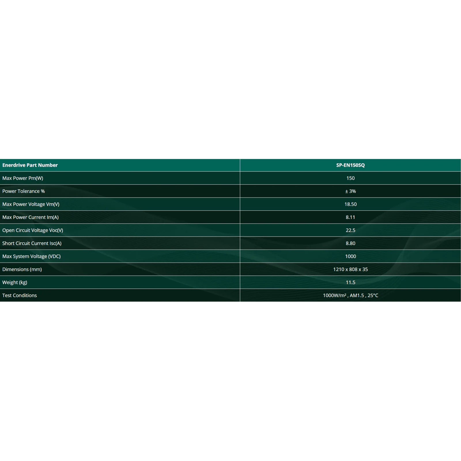 Technical specifications table for SP-EN150SQ solar panel listing electrical ratings and dimensions