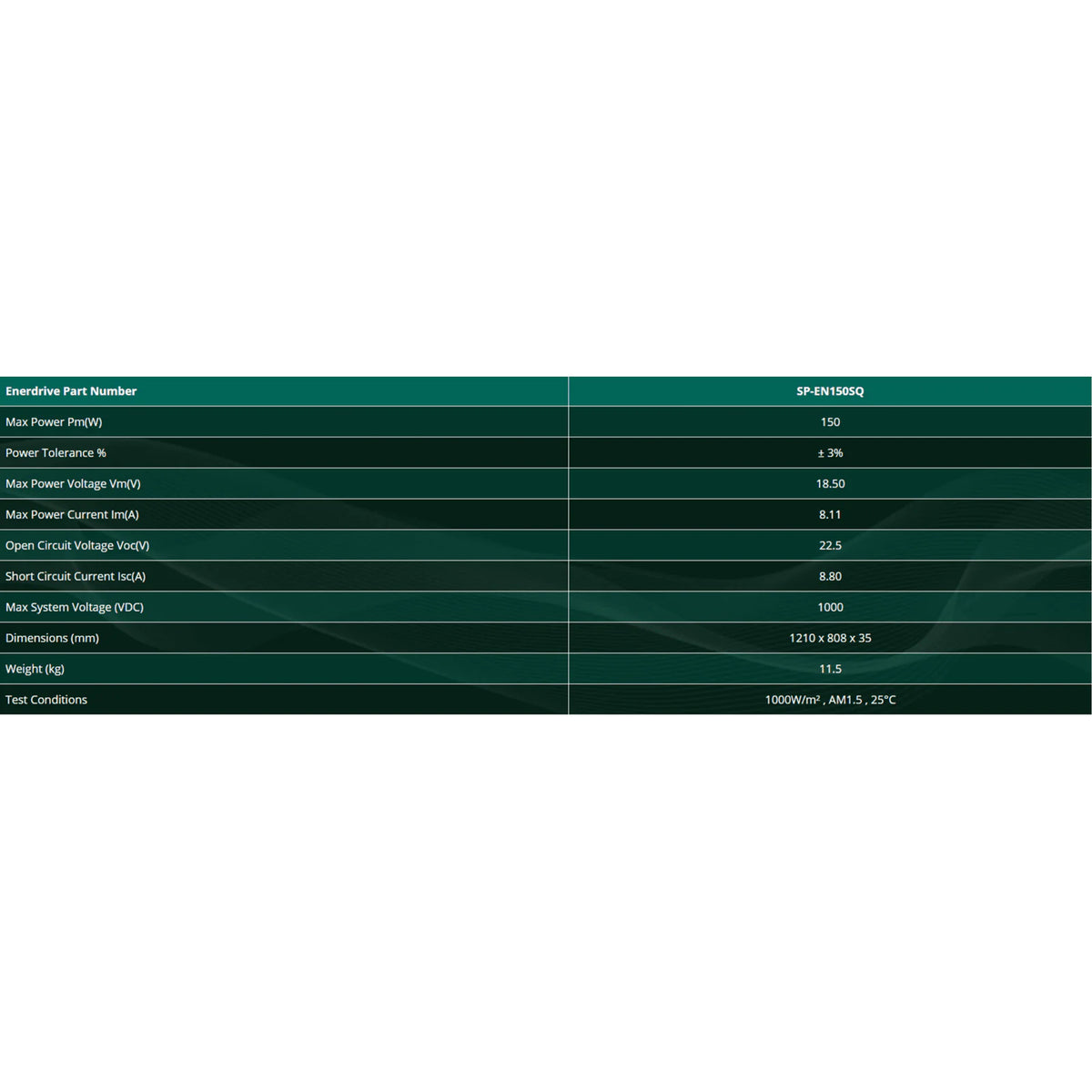 Technical specifications table for SP-EN150SQ solar panel listing electrical ratings and dimensions