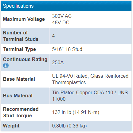 Technical specifications table listing voltage, amperage, torque and material ratings for BS-2127B