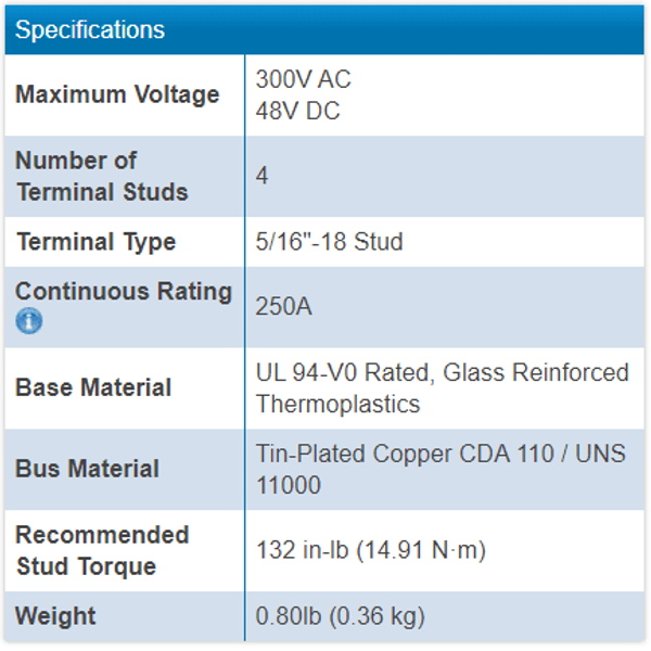 Technical specifications table listing voltage, amperage, torque and material ratings for BS-2127B