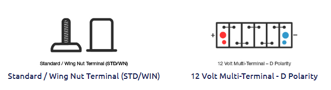 Technical diagrams showing standard wing nut terminals and D polarity cell layout