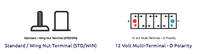 Technical diagrams showing standard wing nut terminals and D polarity cell layout