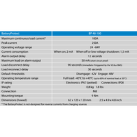 Technical specifications table for the 48V 100A Battery Protect disconnect
