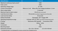 Technical specifications table for the 48V 100A Battery Protect disconnect