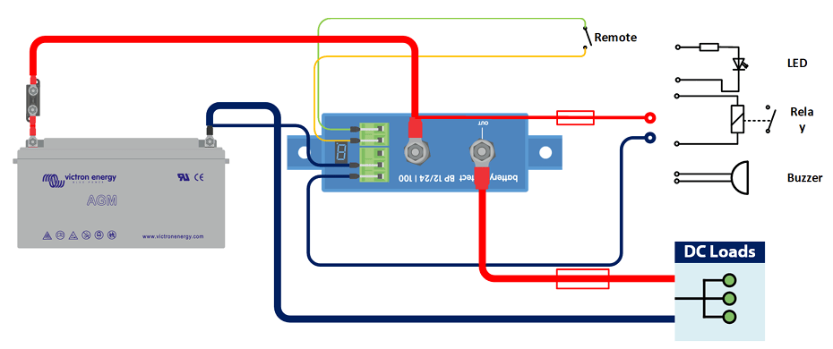 System wiring diagram for Victron Battery Protect showing battery, load and remote switch connections