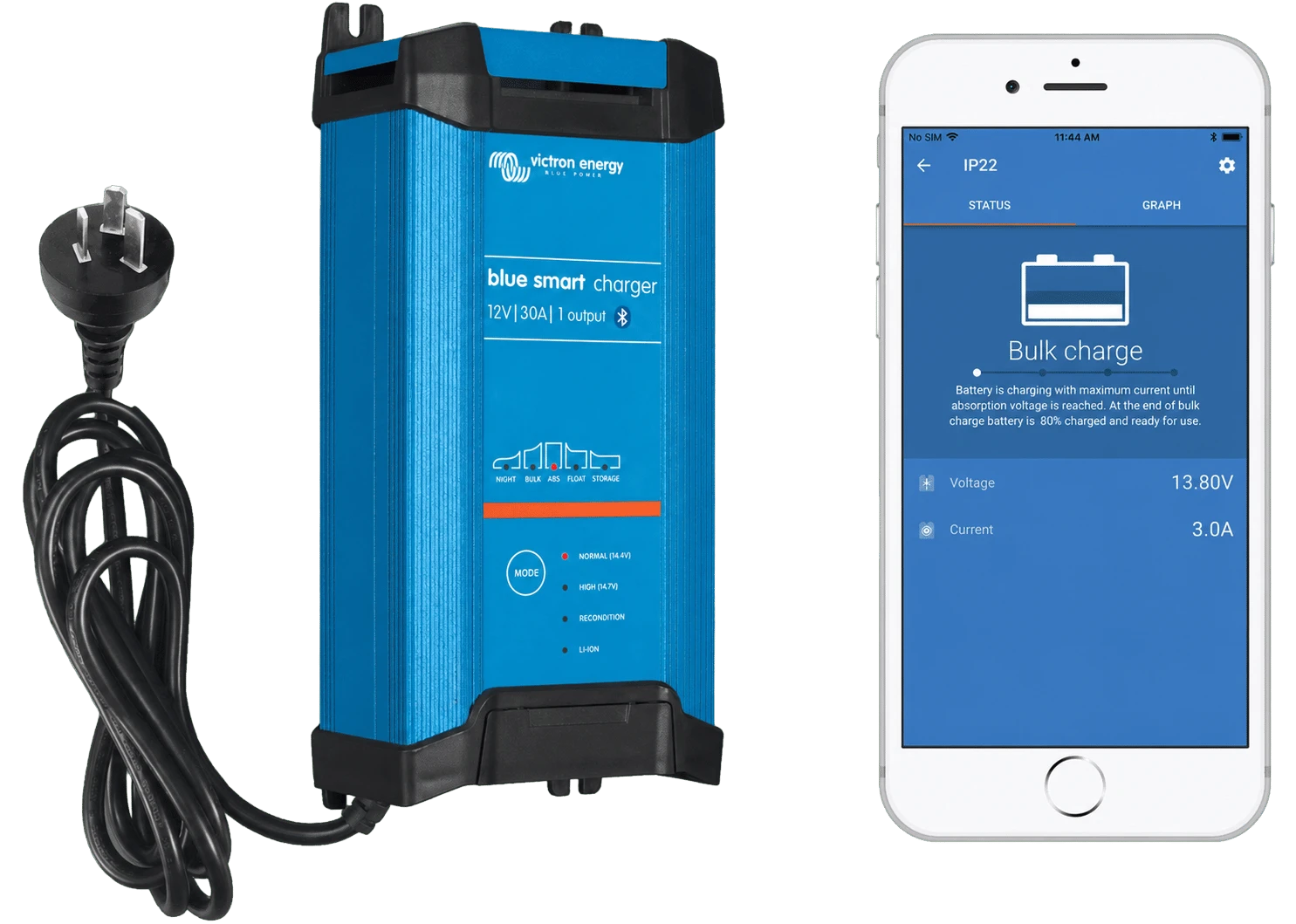 Blue battery charger with AU power plug and smartphone showing Bluetooth app interface