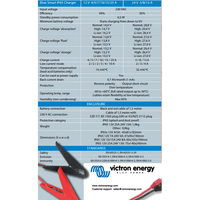 Technical specification table for Blue Smart IP65 chargers showing voltage, efficiency and enclosure details