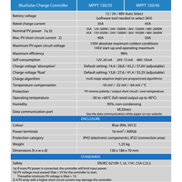 Specification table for Victron BlueSolar MPPT 150/35 and 150/45 models