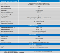 Technical specifications table for Victron BlueSolar PWM-DUO solar charge controller