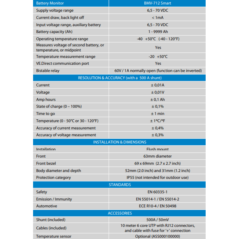 Table showing electrical and physical specifications for the BMV-712 battery monitor