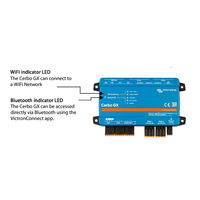 Explanatory diagram for the WiFi and Bluetooth LED indicators on a Cerbo GX MK2