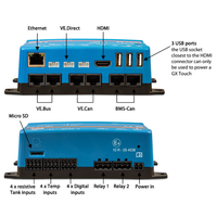 Technical diagram mapping the ports on the front and rear of the Cerbo GX MK2