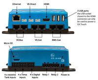 Technical diagram mapping the ports on the front and rear of the Cerbo GX MK2