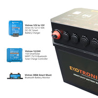 Infographic showing the included Victron Orion XS, SmartSolar MPPT 75/15 and SmartShunt 500A