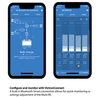 VictronConnect mobile app interface showing system status and historical energy data