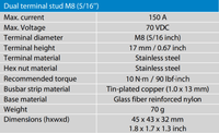 Technical specifications table for Victron M8 dual terminal studs including 150A current rating