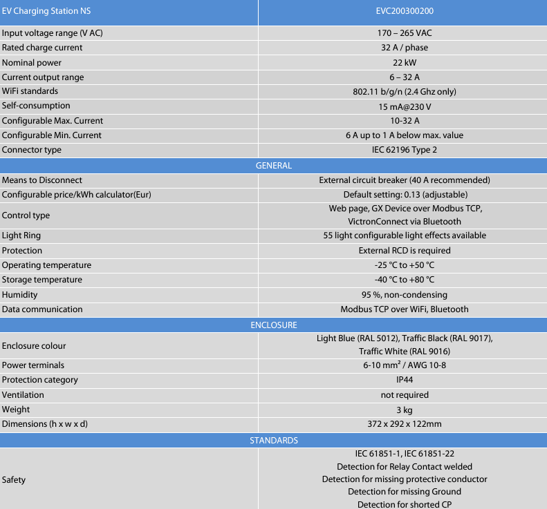 Technical specifications table for the Victron EV Charging Station NS model VIC-EVC200300200