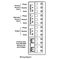 Wiring diagram for Filax 2 showing terminal connections for priority and alternate sources