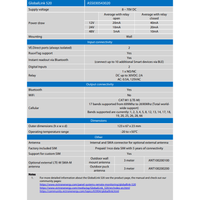 Technical specification table for Victron GlobalLink 520 monitoring unit