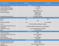 Specification table for Lynx Shunt VE.Can comparing M8 and M10 model variants