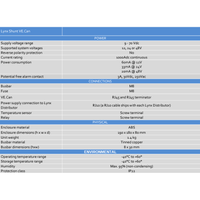 Detailed specification table for Victron Lynx Shunt VE.Can showing power, connections, and physical attributes