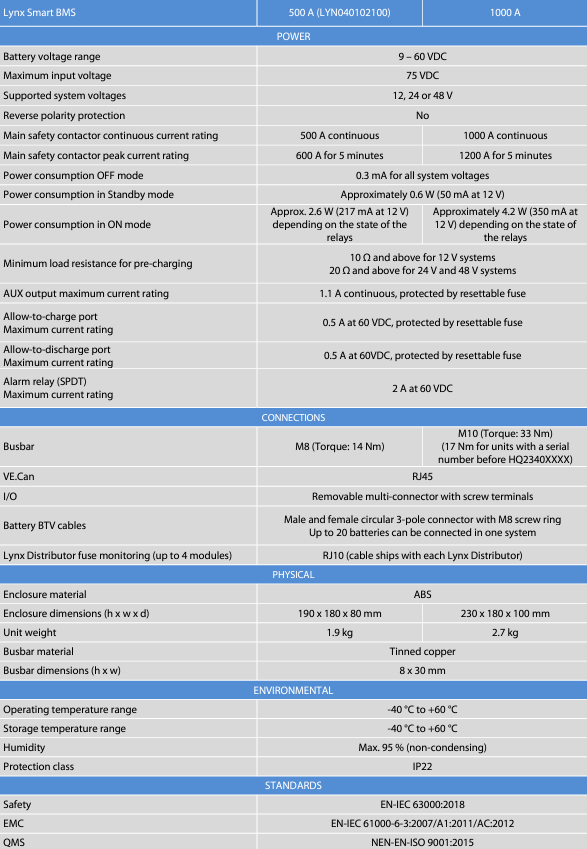 Technical specifications table for the Victron Lynx Smart BMS 500 and 1000 Amp models