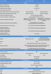 Technical specifications table for the Victron Lynx Smart BMS 500 and 1000 Amp models