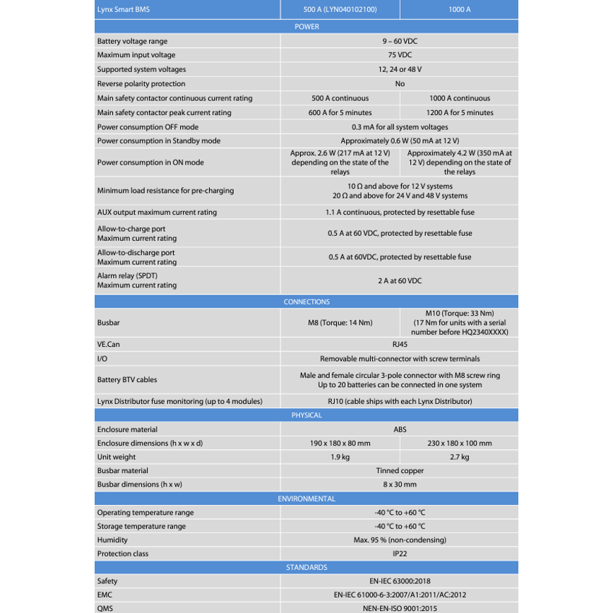 Technical specifications table for the Victron Lynx Smart BMS 500 and 1000 Amp models