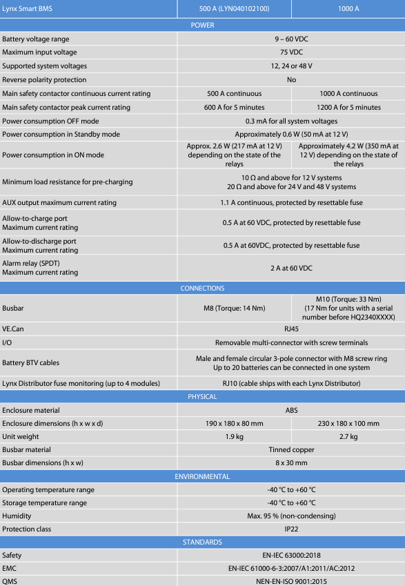 Technical specifications table for Lynx Smart BMS 500A and 1000A models